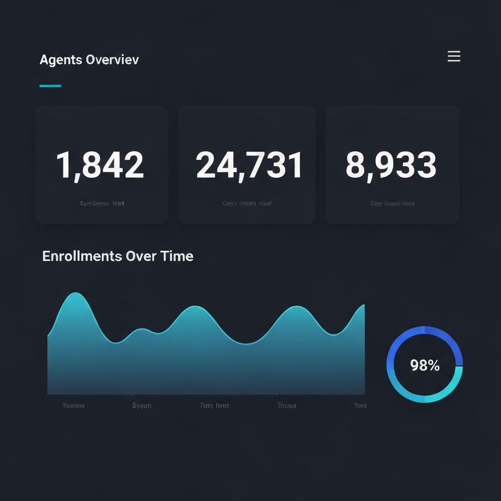 Insurance Operations Platform