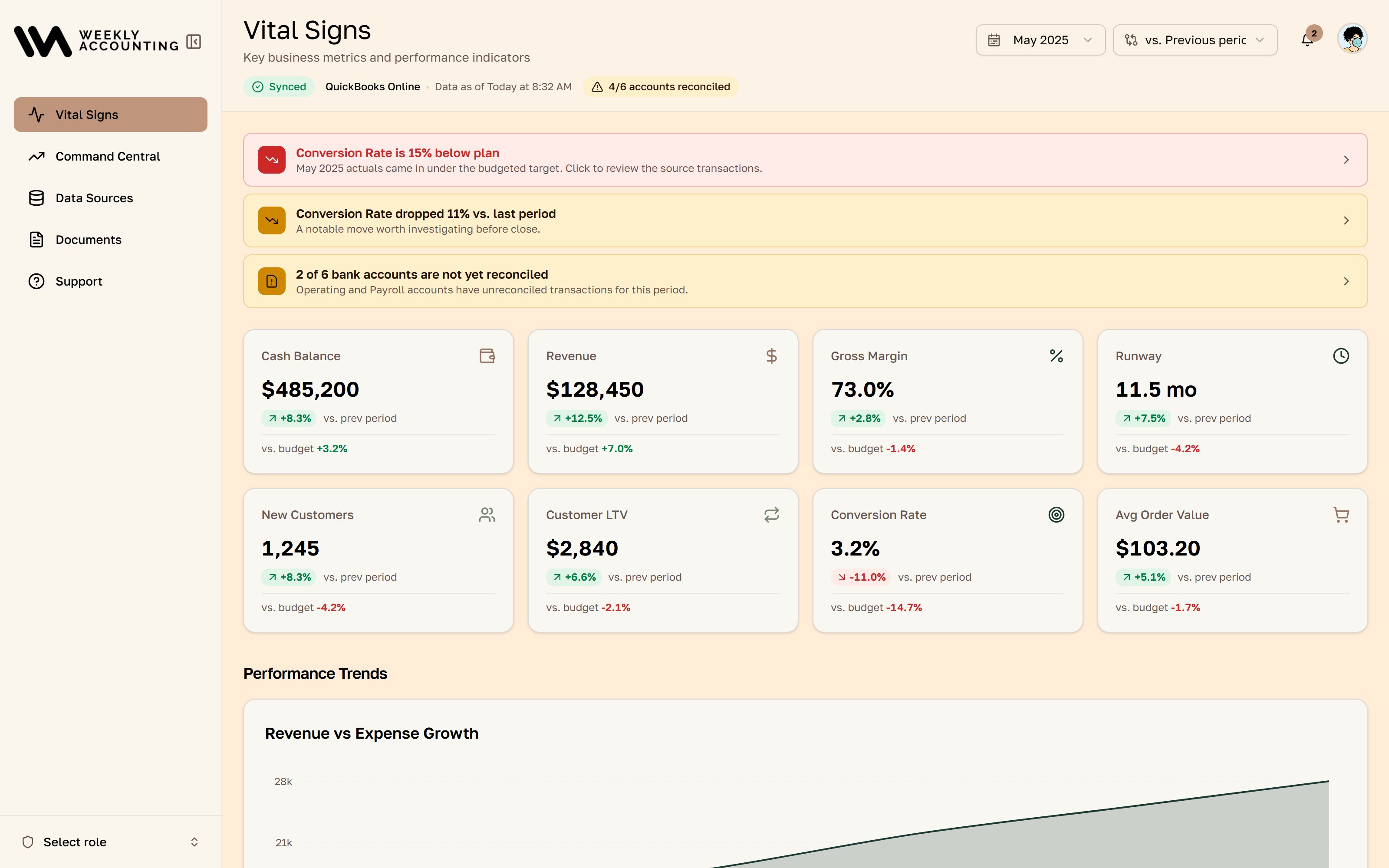 BrightZen OS — Dashboard.