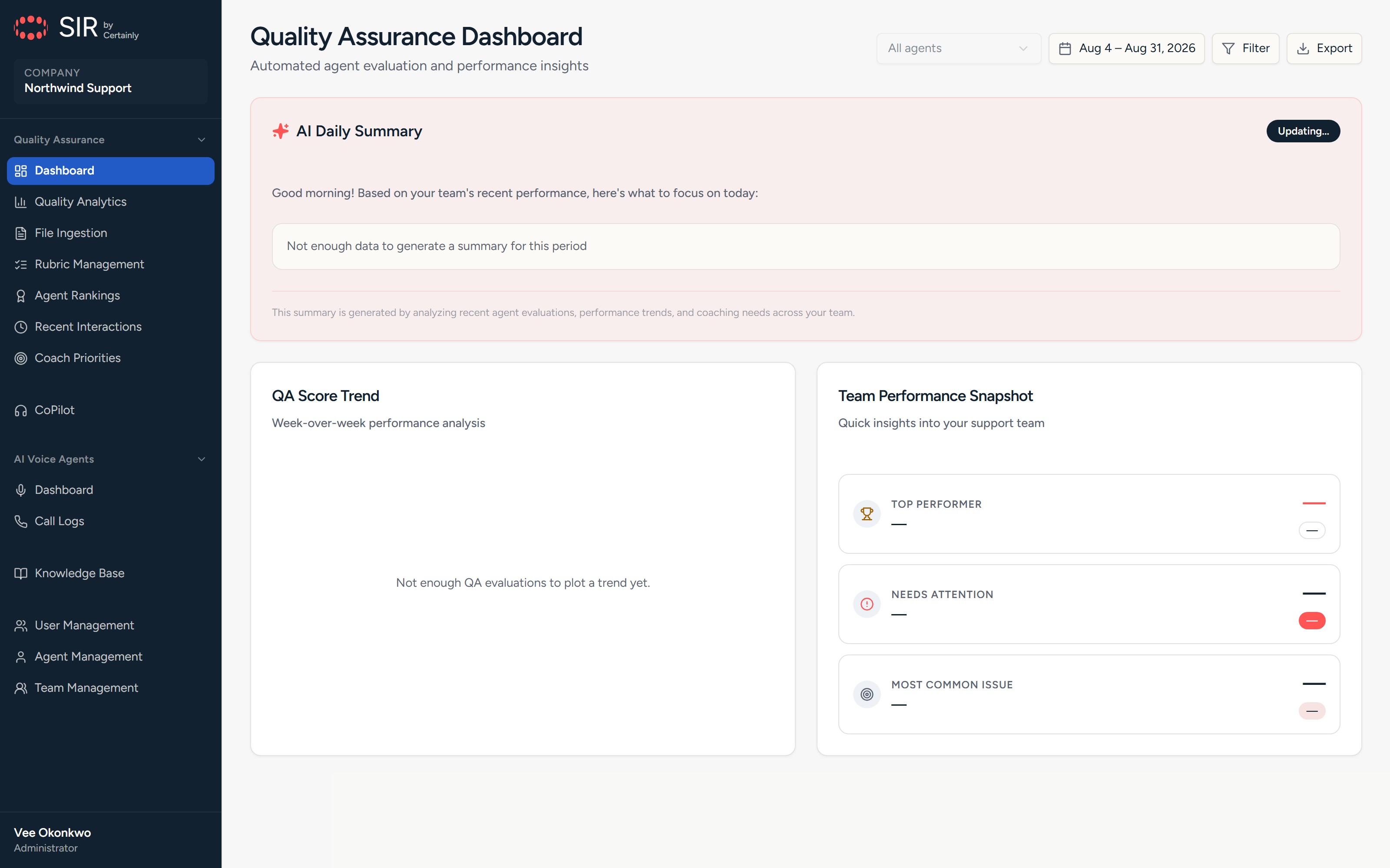 Certainly CX — The dashboard leads with an AI-written daily summary, then the trend and team snapshot beneath it.