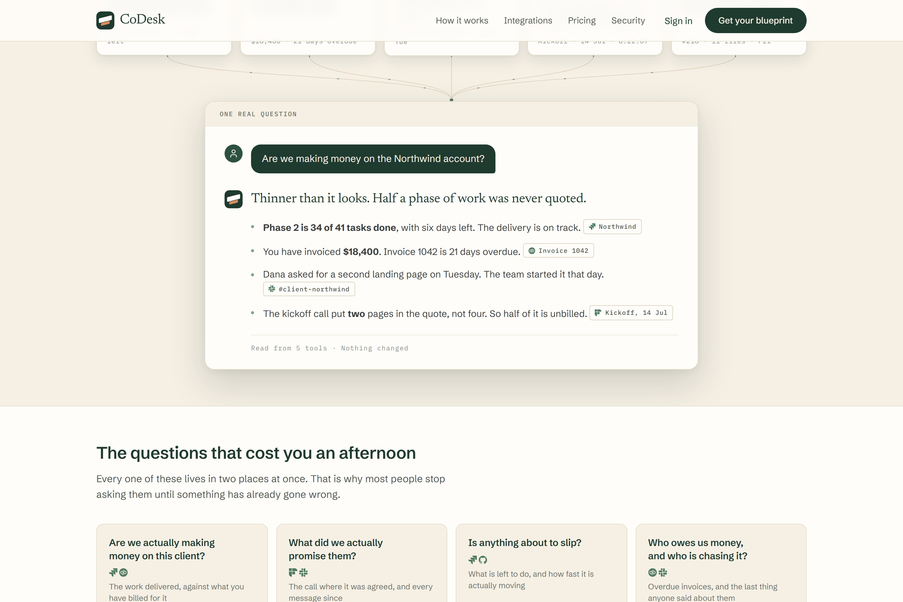 CoDesk — One question, and every record read to answer it — the trust argument made concrete.